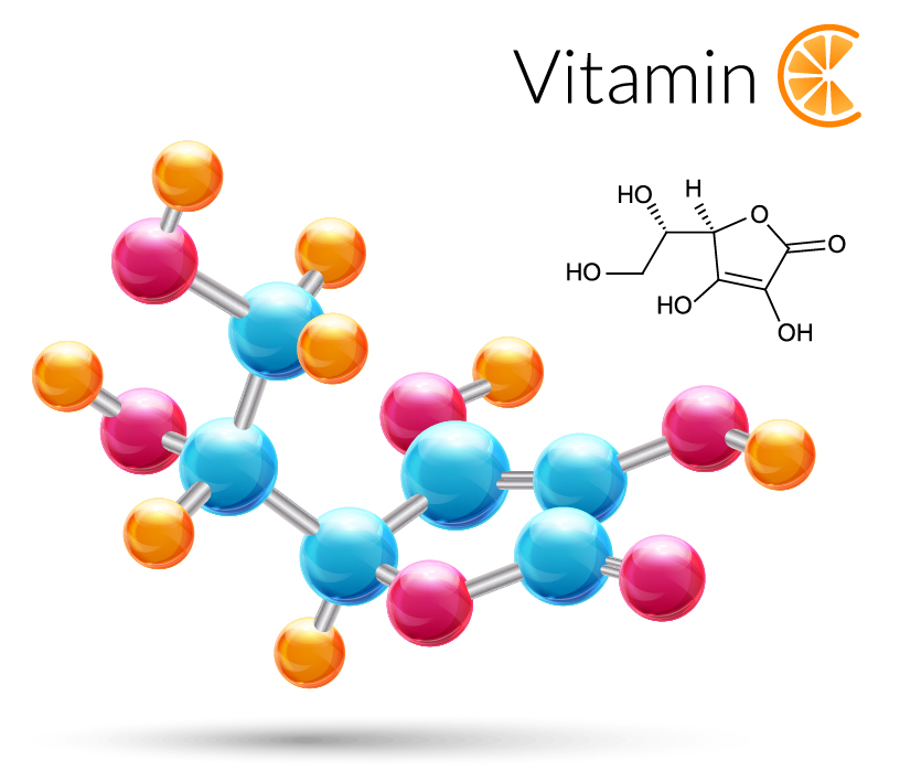 IV Vitamin C aohc