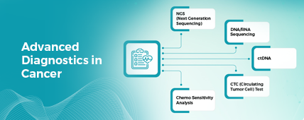 aohc 1Advanced-Diagnostics